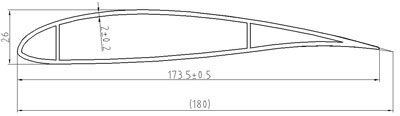 SRQ-10-1484